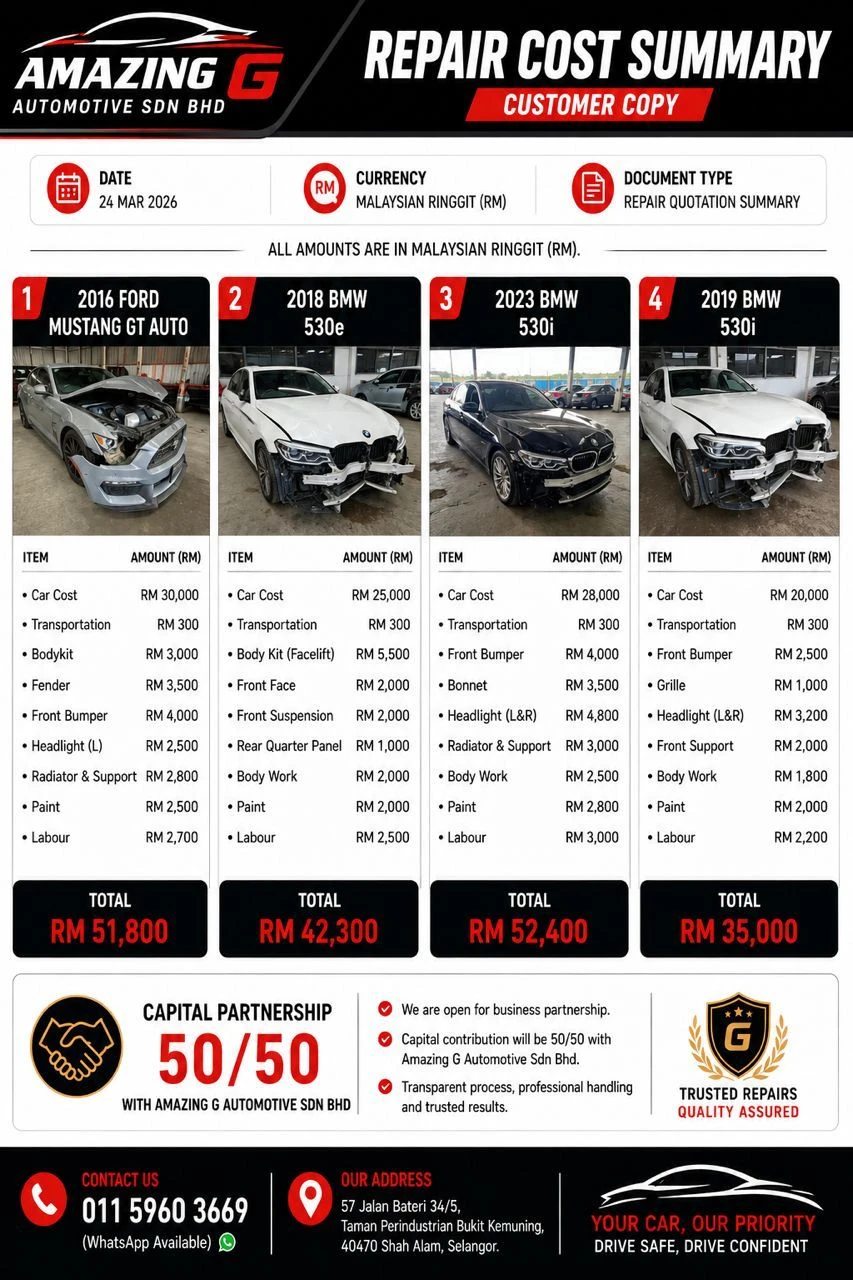 Amazing G Automotive repair cost summary — branded customer-facing quotation showing 4 cars, line items, totals, and capital partnership terms