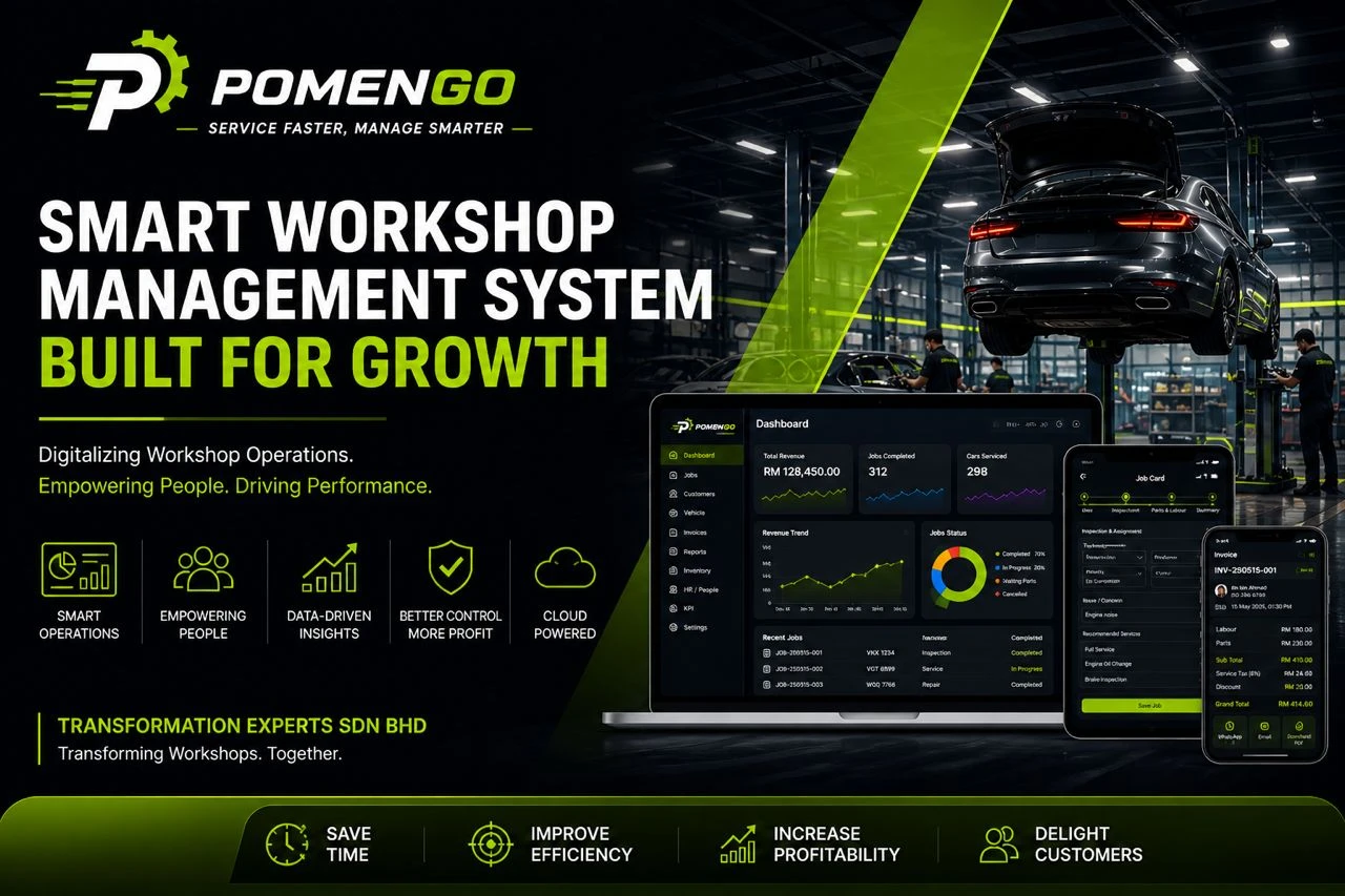 PomenGo — Smart Workshop Management System marketing hero with dashboard and mobile screens