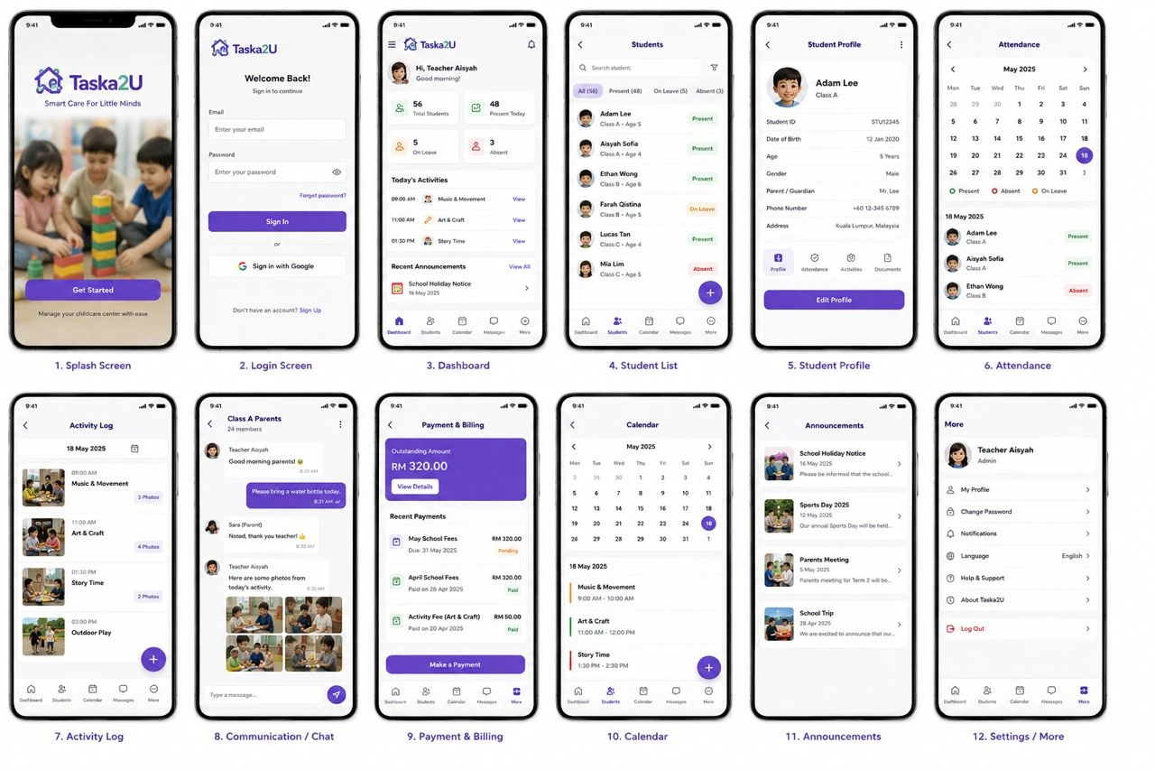 Taska2U childcare app — 12 mobile screens covering attendance, student profiles, parent chat, billing, and announcements